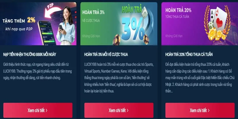 Hoàn trả không giới hạn mmlivr